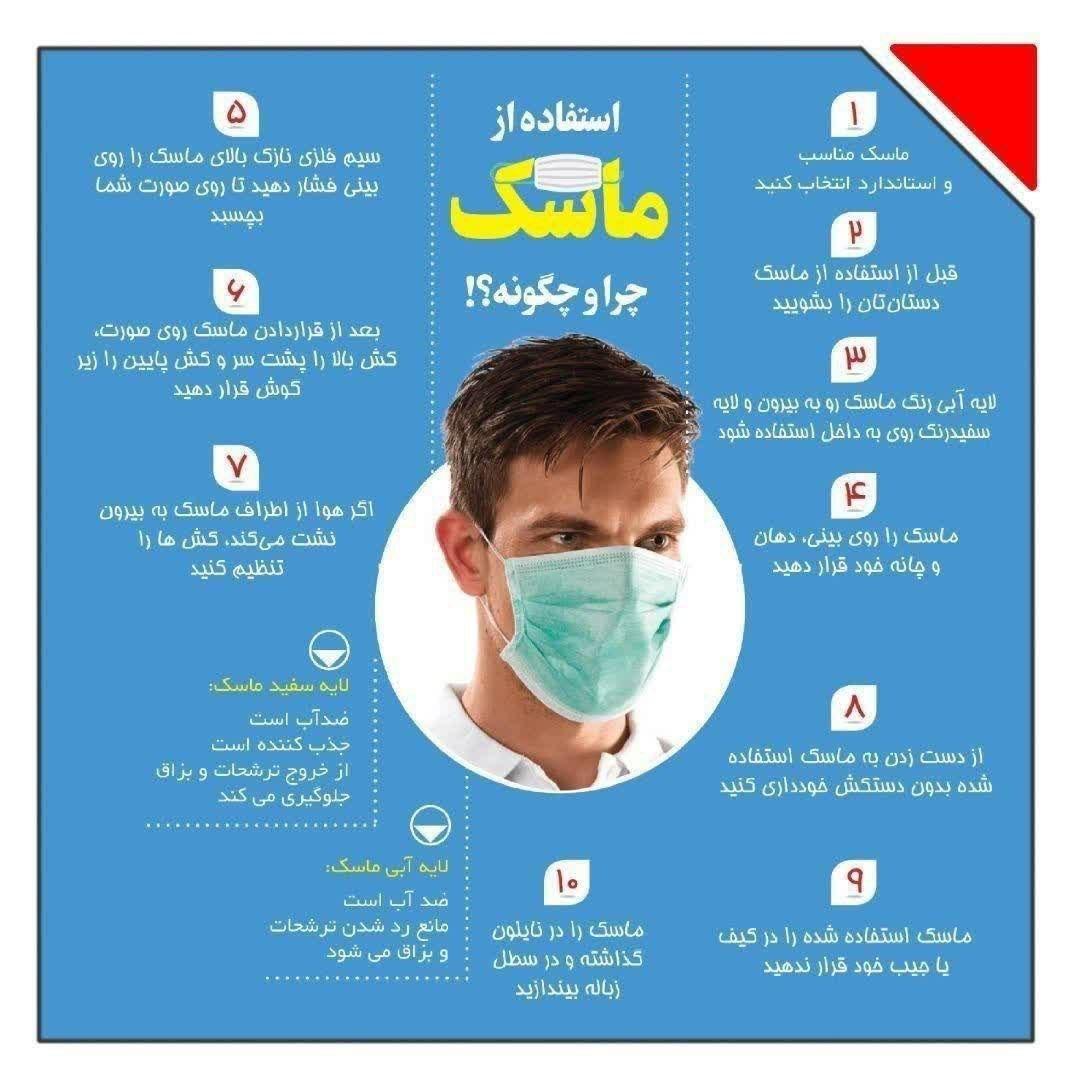 10 نکته در خصوص استفاده از ماسکدر روزهای کرونایی 10 نکته در خصوص استفاده از ماسکدر روزهای کرونایی