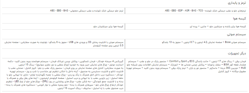 مقایسه خودرو رنو تالیسمان و تویوتا کرولا مقایسه خودرو رنو تالیسمان و تویوتا کرولا