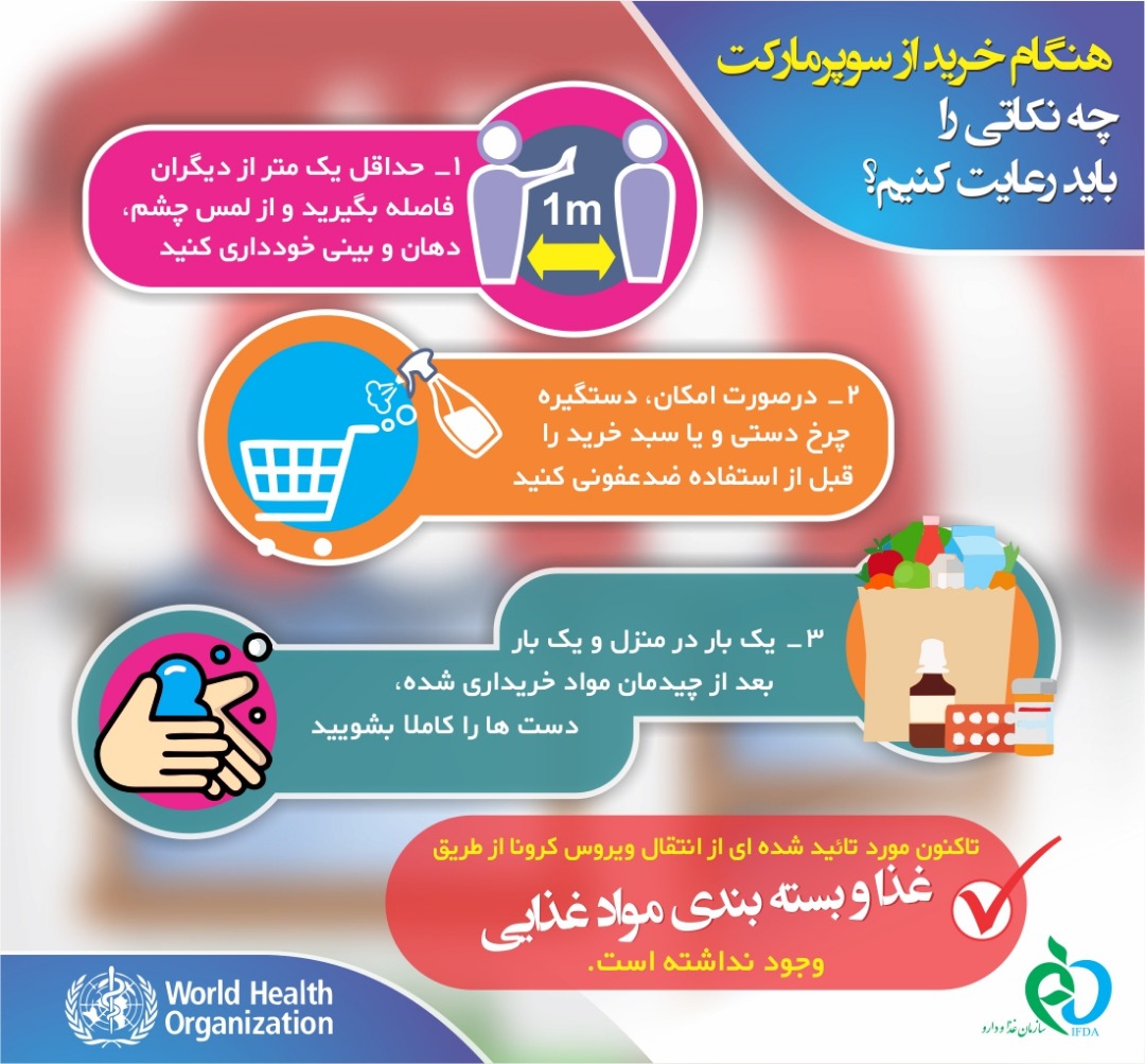 بسته بندی مواد غذایی را ضد عفونی نکنید! بسته بندی مواد غذایی را ضد عفونی نکنید!