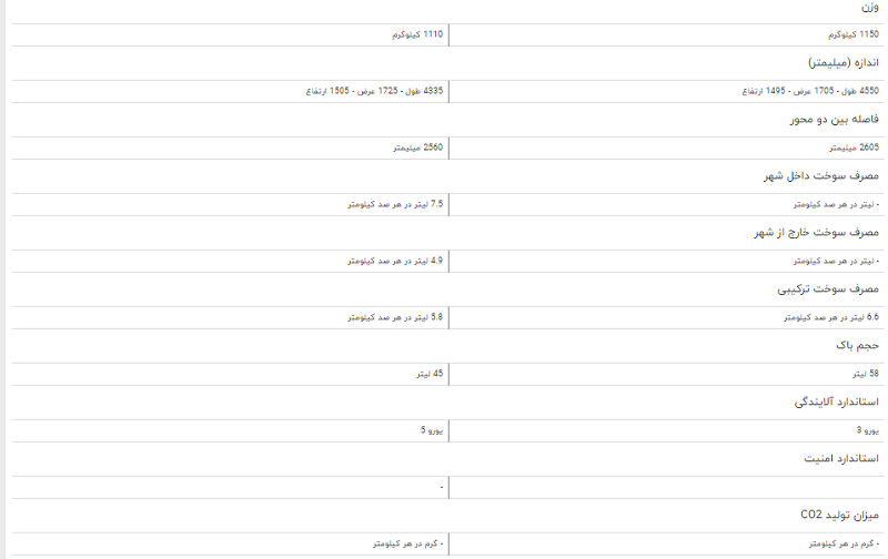 مقایسه خودرو لیفان ۶۲۰ و جک J۴ مقایسه خودرو لیفان ۶۲۰ و جک J۴