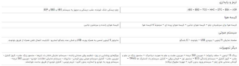 مقایسه خودرو تیگو ۷ و ام وی ام X۵۵