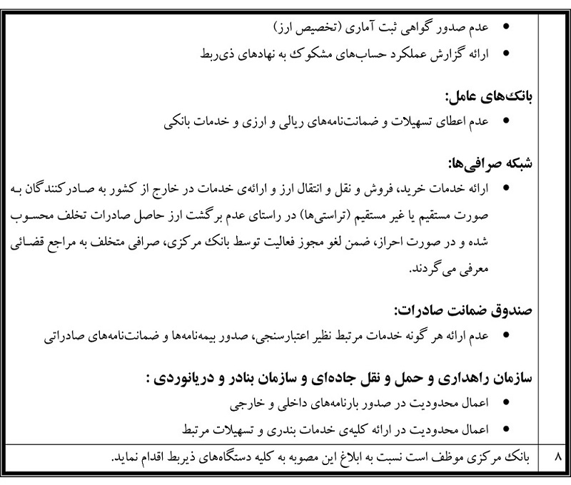 بسته سیاستی نحوه برگشت ارز حاصل از صادرات سال ۱۳۹۹ تصویب شد