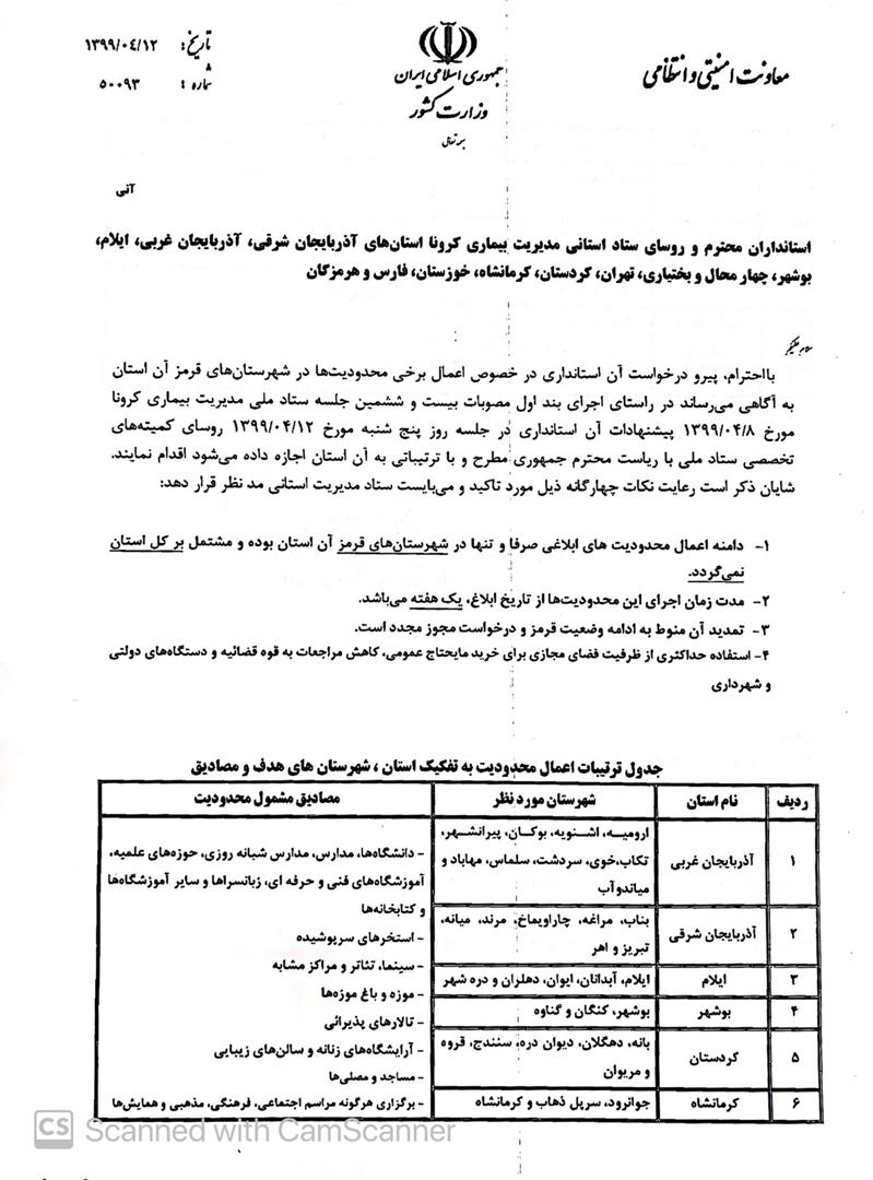 انتقاد مشاور شهردار از بی اطلاعی استانداری تهران درباره اعمال محدودیتهای کرونایی انتقاد مشاور شهردار از بی اطلاعی استانداری تهران درباره اعمال محدودیتهای کرونایی