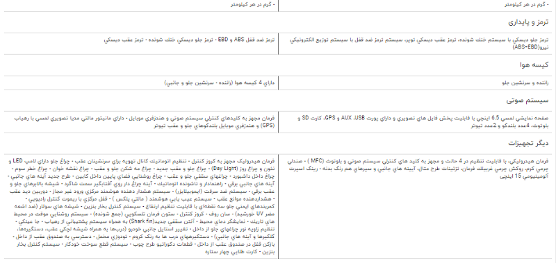 مقایسه خودرو دانگ فنگ S۳۰ و دنا پلاس