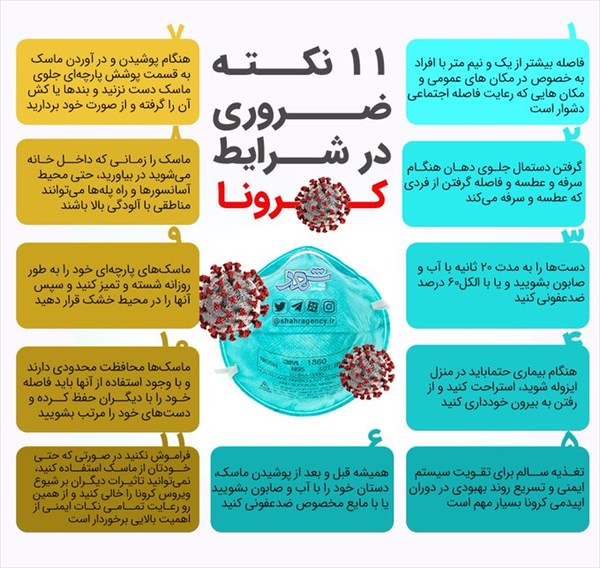 نکات به روز شده برای مقابله با ابتلا به کرونا نکات به روز شده برای مقابله با ابتلا به کرونا