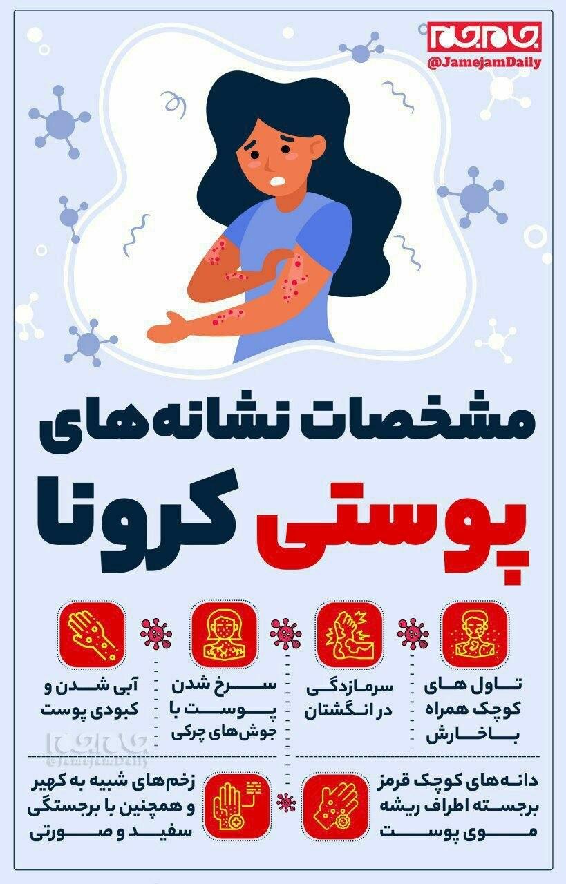 علایم پوستی ویروس کرونا + اینفوگرافیک