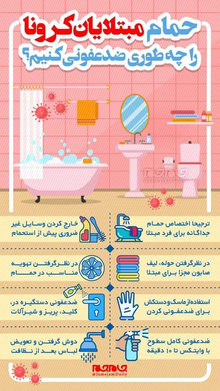 حمام مبتلایان به ویروس کرونا را چگونه ضدعفونی کنیم؟