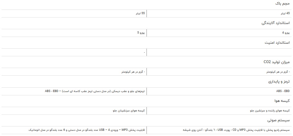 مقایسه خودرو جک توجوی سدان و برلیانس H۳۳۰