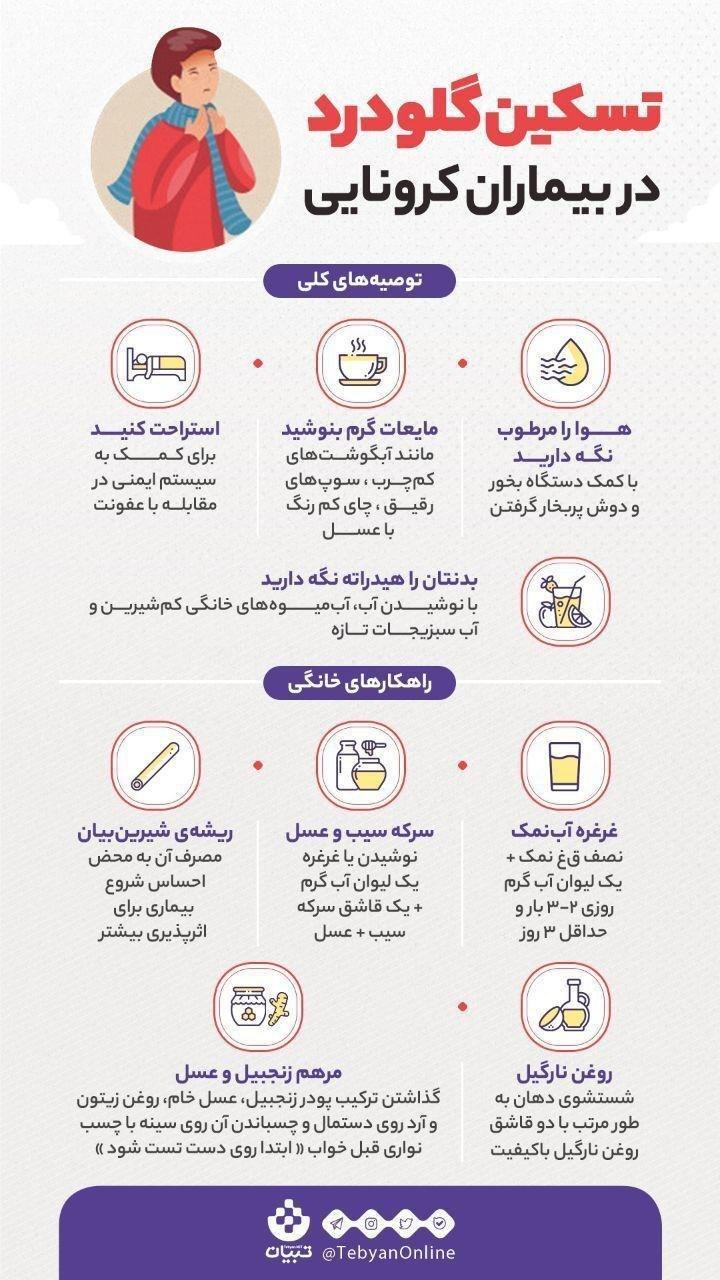 گلو درد حاصل از کرونا را چگونه درمان کنیم ؟ +اینفوگرافیک گلو درد حاصل از کرونا را چگونه درمان کنیم ؟ +اینفوگرافیک