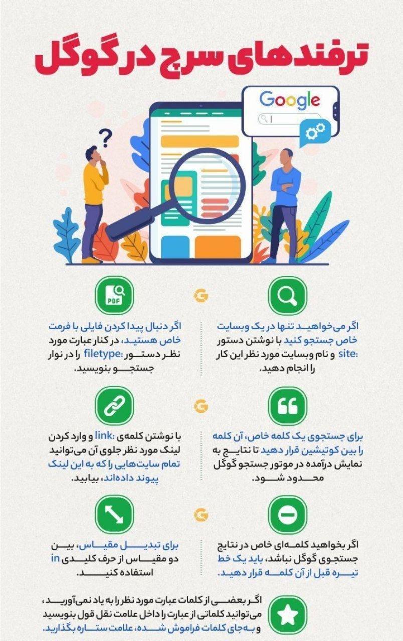چند روش آسان سرچ در گوگل + اینفوگرافی