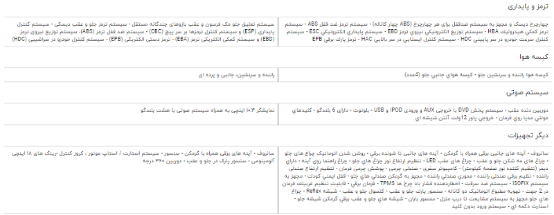 مقایسه خودرو جک S۵ اتوماتیک و ام جی RX۵ مقایسه خودرو جک S۵ اتوماتیک و ام جی RX۵