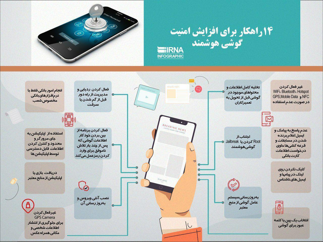 برای حفظ امنیت گوشیهای هوشمند جه کارهایی باید انجام دهیم؟ برای حفظ امنیت گوشیهای هوشمند جه کارهایی باید انجام دهیم؟