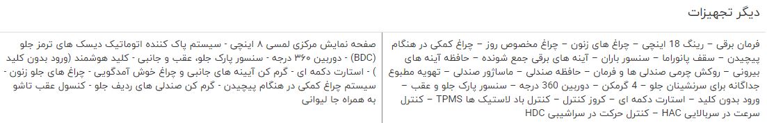 مقایسه خودرو بورگوارد BX7 و بورگوارد BX5 مقایسه خودرو بورگوارد BX7 و بورگوارد BX5