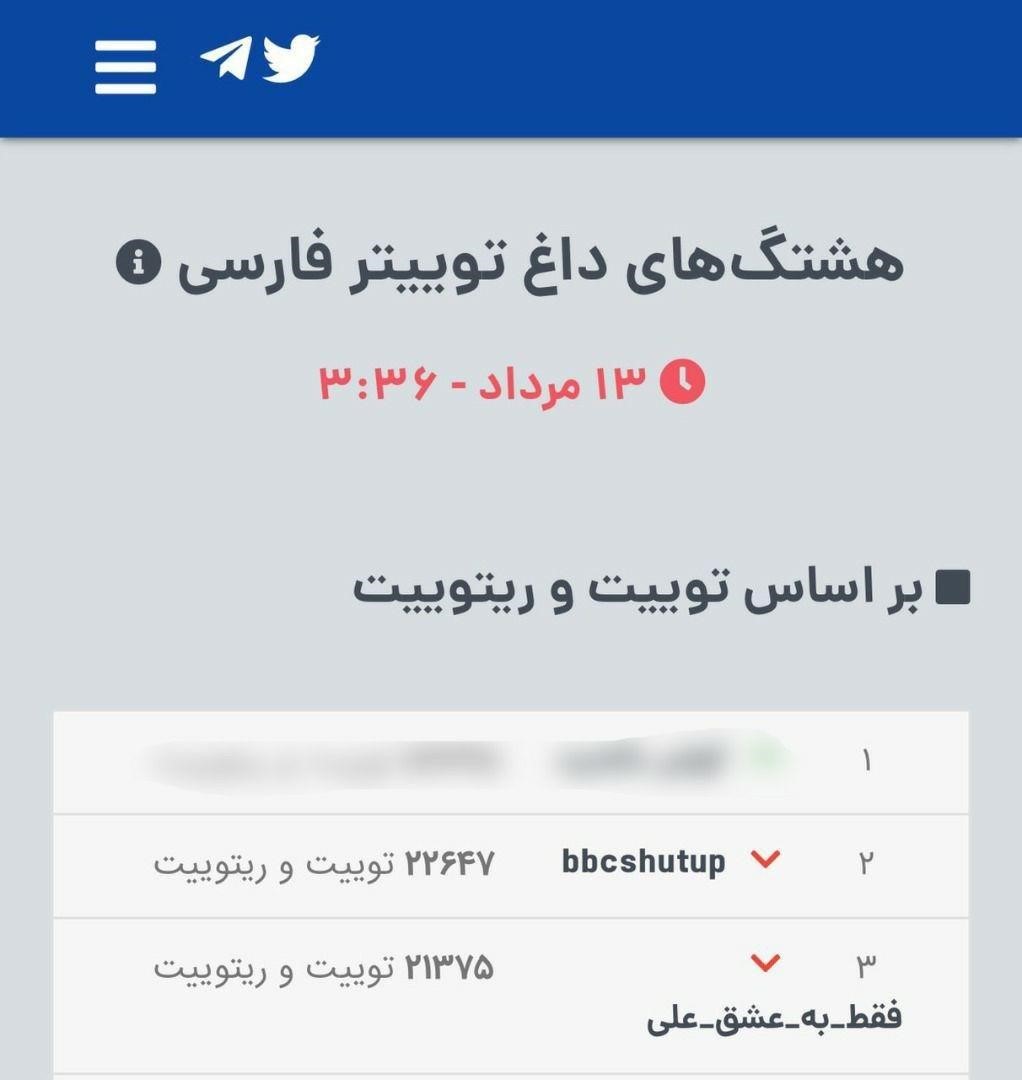 بیبیسی فارسی لید جریان تحریف علیه ایران/ واکنشهای گسترده در فضای مجازی به رسوایی پروژه کشتهسازی از کرونا در ایران بیبیسی فارسی لید جریان تحریف علیه ایران/ واکنشهای گسترده در فضای مجازی به رسوایی پروژه کشتهسازی از کرونا در ایران