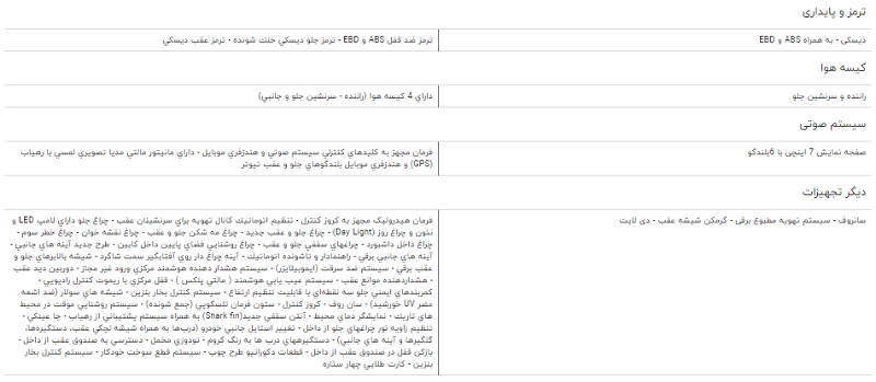 مقایسه خودرو جیلی GC۶ اکسلنت و دنا پلاس