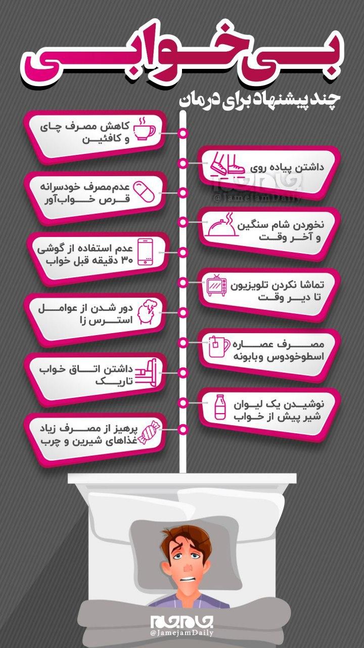 پیشنهاد ۱۱ روش برای درمان بیخوابی + اینفوگرافیک پیشنهاد ۱۱ روش برای درمان بیخوابی + اینفوگرافیک