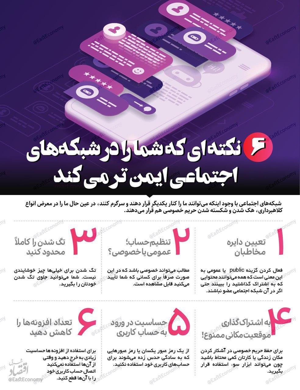 نکاتی برای ایمن ماندن در شبکه‌های اجتماعی + اینفوگرافی