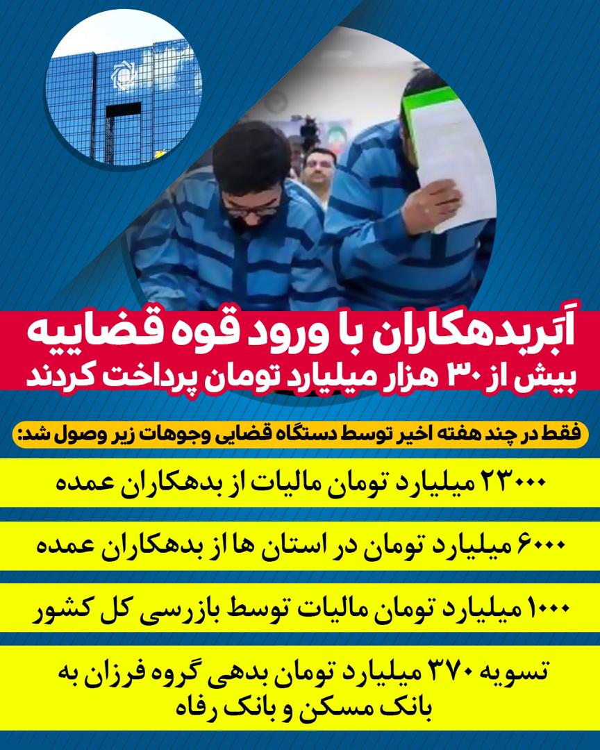 مالیات / در حال تکمیل مالیات / در حال تکمیل