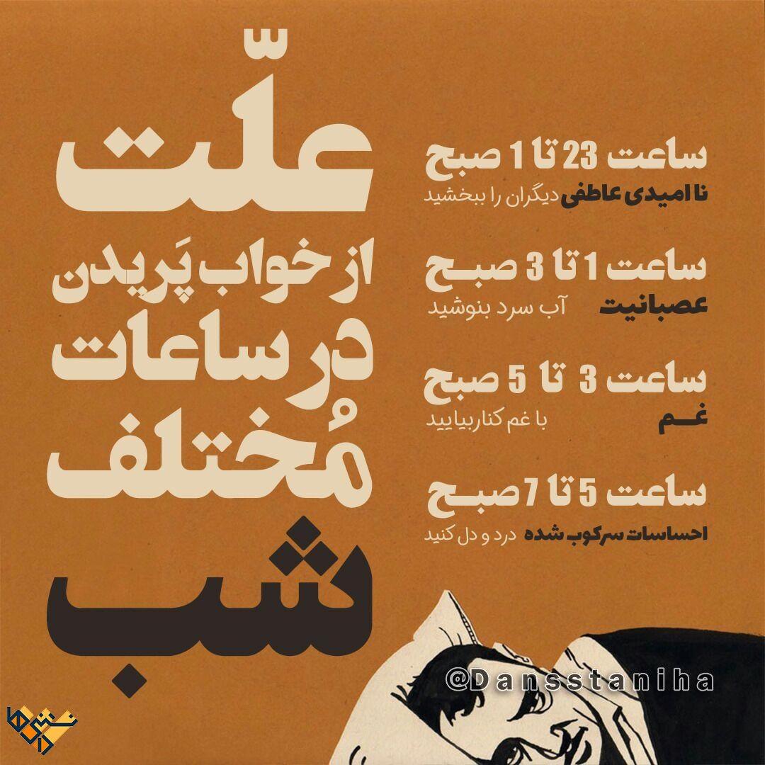 دلایل احتمالیِ از خواب پریدن در ساعات مختلف شب دلایل احتمالیِ از خواب پریدن در ساعات مختلف شب