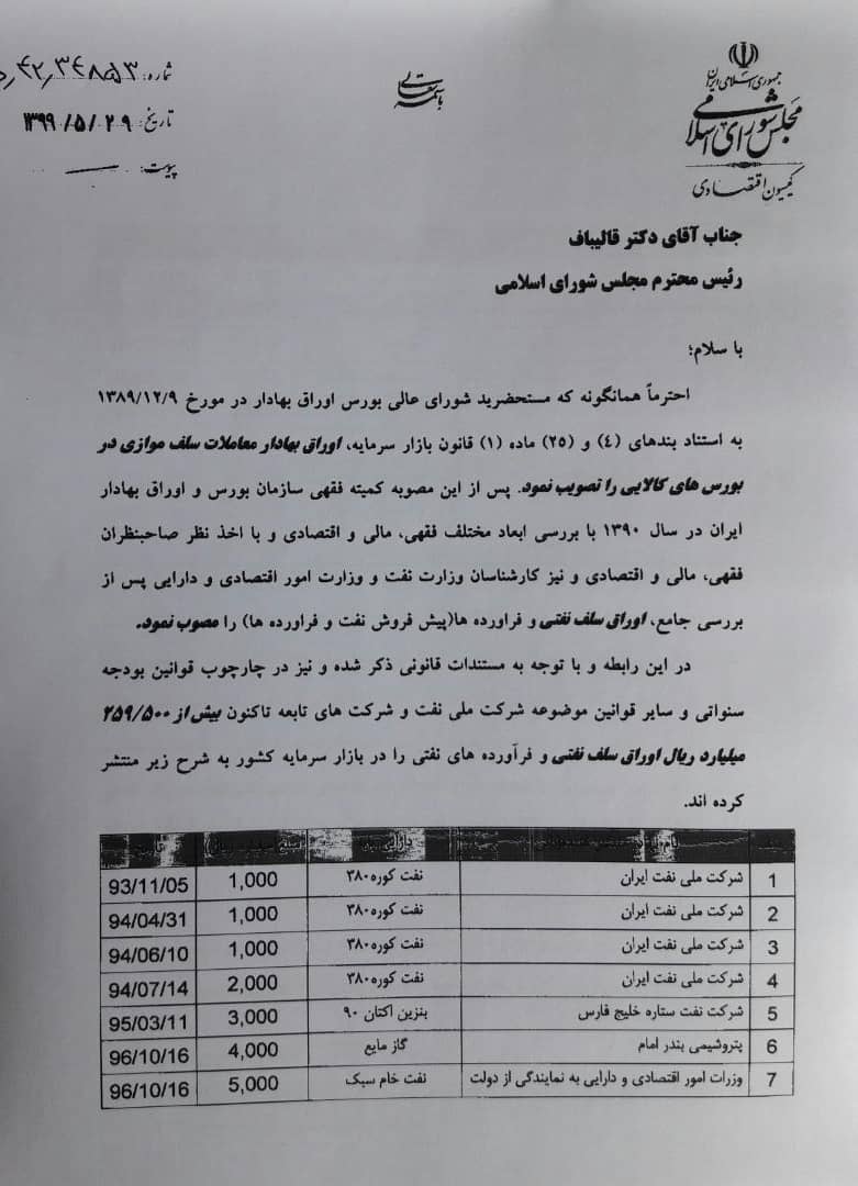 نامه پورابراهیمی به قالیباف درباره تصمیمات شورای هماهنگی اقتصادی سران قوا پیرو گشایش اقتصادی نامه پورابراهیمی به قالیباف درباره تصمیمات شورای هماهنگی اقتصادی سران قوا پیرو گشایش اقتصادی