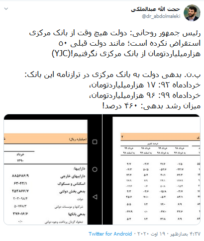 دولت از بانک مرکزی استقراض کرده است؟ دولت از بانک مرکزی استقراض کرده است؟