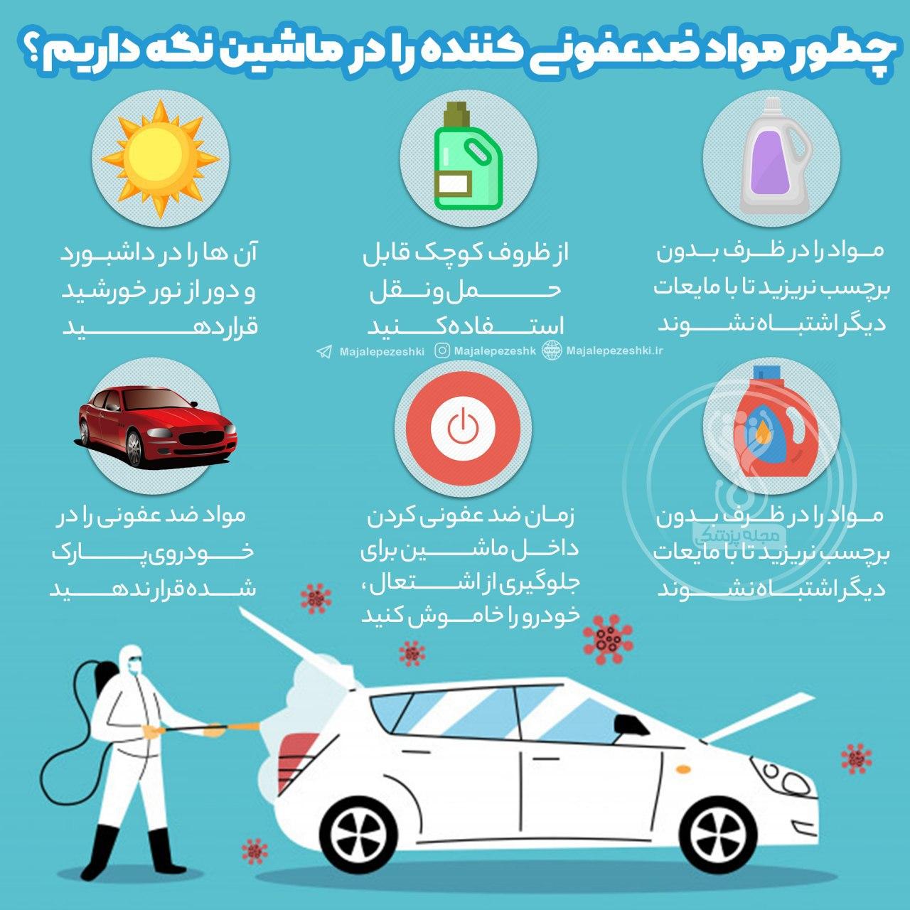 نحوه صحیح نگهداری الکل و مواد ضدعفونی کننده در خودرو نحوه صحیح نگهداری الکل و مواد ضدعفونی کننده در خودرو