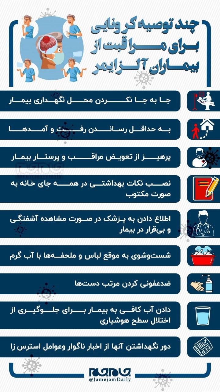 چند توصیه کرونایی برای مراقبت از بیماران آلزایمر