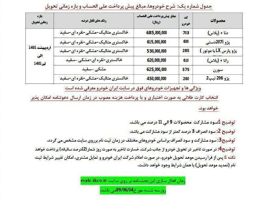 آغاز پیش فروش محصولات ایران خودرو از امروز آغاز پیش فروش محصولات ایران خودرو از امروز