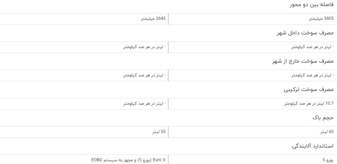 مقایسه خودرو پیکاپ آمیکو آسنا و جک S5 اتوماتیک مقایسه خودرو پیکاپ آمیکو آسنا و جک S5 اتوماتیک