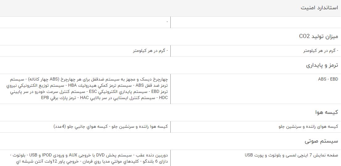 مقایسه خودرو پیکاپ آمیکو آسنا و جک S5 اتوماتیک مقایسه خودرو پیکاپ آمیکو آسنا و جک S5 اتوماتیک