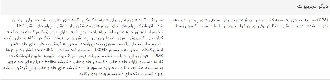 مقایسه خودرو پیکاپ آمیکو آسنا و جک S5 اتوماتیک مقایسه خودرو پیکاپ آمیکو آسنا و جک S5 اتوماتیک
