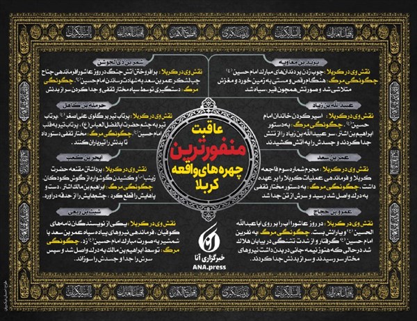 سرنوشت شوم قاتلان امام حسین(ع) ///سرگذشت شوم خبیث‌ترین چهره واقعه کربلا