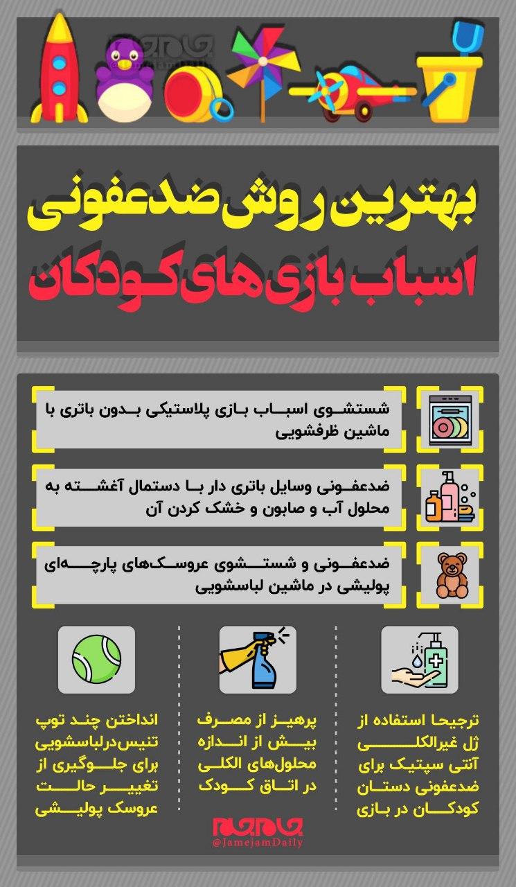 بهترین روش ضدعفونی اسباب بازیهای کودکان بهترین روش ضدعفونی اسباب بازیهای کودکان