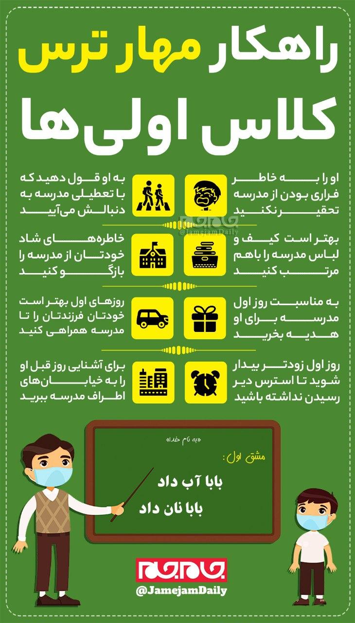 استرس کلاساولیها را چطور کاهش دهیم؟ استرس کلاساولیها را چطور کاهش دهیم؟