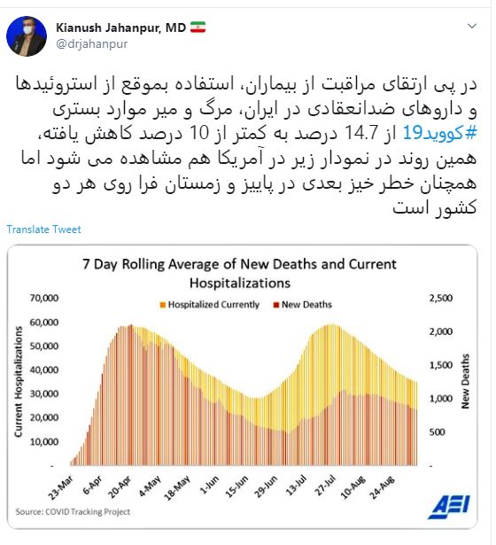 جهانپور: مرگ و میر موارد بستری کووید ۱۹ در کشور کاهش یافته است
