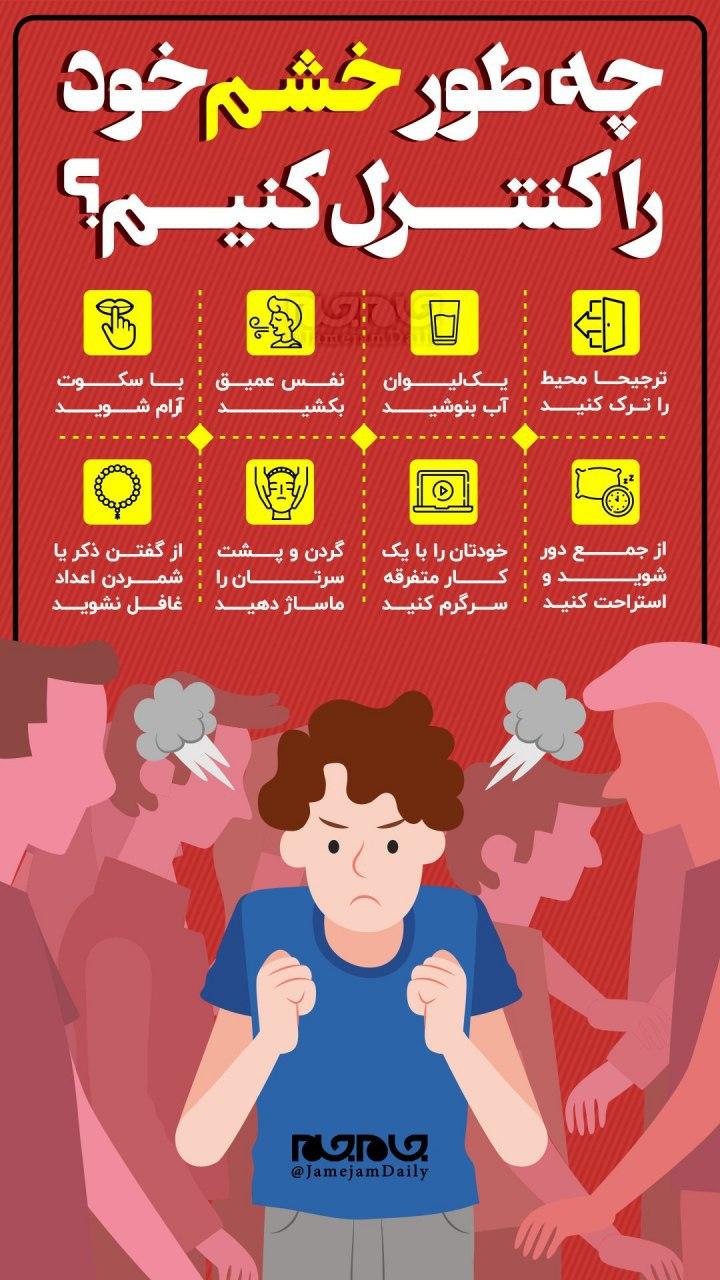 چطور خشم خود را کنترل کنیم؟ چطور خشم خود را کنترل کنیم؟