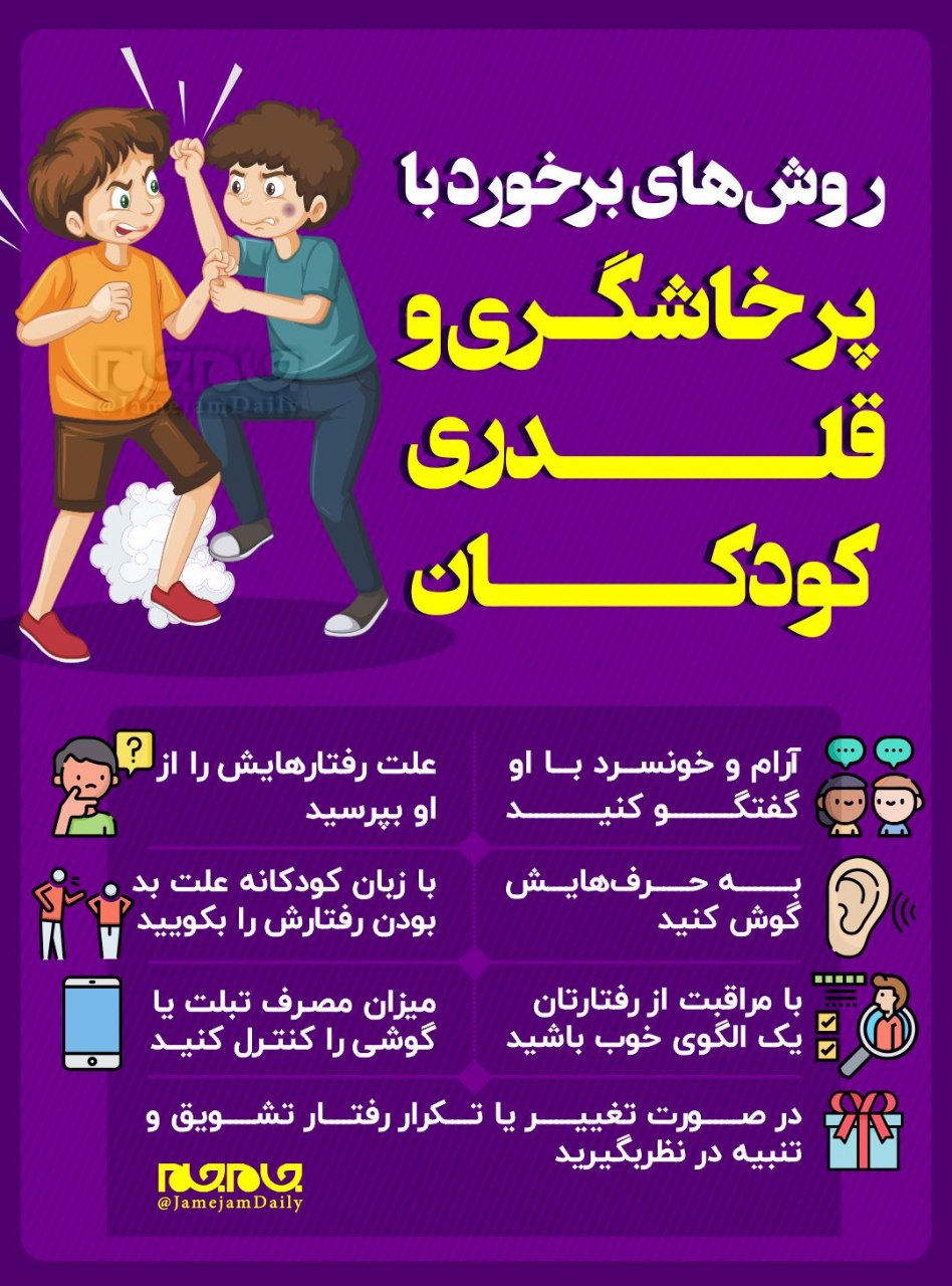 روشهای برخورد با پرخاشگری و قلدری کودکان روشهای برخورد با پرخاشگری و قلدری کودکان
