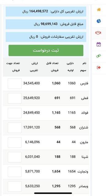 قیمت روز سهام عدالت ///ارزش سهام عدالت امروز ۳۱ شهریور ۹۹ قیمت روز سهام عدالت ///ارزش سهام عدالت امروز ۳۱ شهریور ۹۹