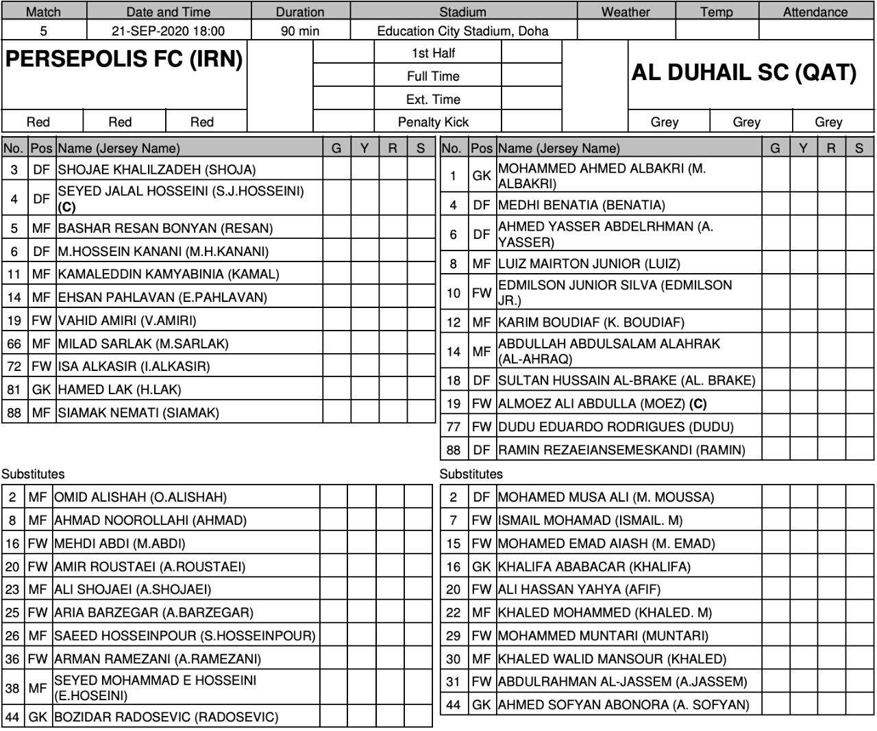 ترکیب پرسپولیس برای بازی با الدحیل مشخص شد ترکیب پرسپولیس برای بازی با الدحیل مشخص شد
