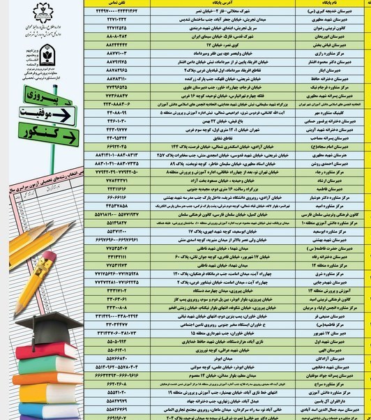 آدرس پایگاه های انتخاب رشته کنکور در تهران آدرس پایگاه های انتخاب رشته کنکور در تهران