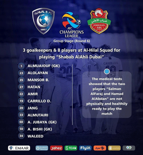 اتفاق جالب و عجیب در دیدار الهلال و شباب الاهلی؛ ۳ دروازهبان در ترکیب اصلی تیم عربستانی! اتفاق جالب و عجیب در دیدار الهلال و شباب الاهلی؛ ۳ دروازهبان در ترکیب اصلی تیم عربستانی!
