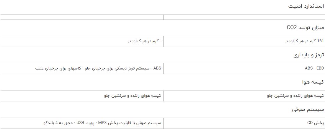 مقایسه خودرو پروتون GEN۲ اتوماتیک و ام وی ام ۳۱۵ مقایسه خودرو پروتون GEN۲ اتوماتیک و ام وی ام ۳۱۵