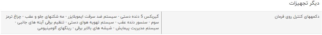 مقایسه خودرو پروتون GEN۲ اتوماتیک و ام وی ام ۳۱۵ مقایسه خودرو پروتون GEN۲ اتوماتیک و ام وی ام ۳۱۵