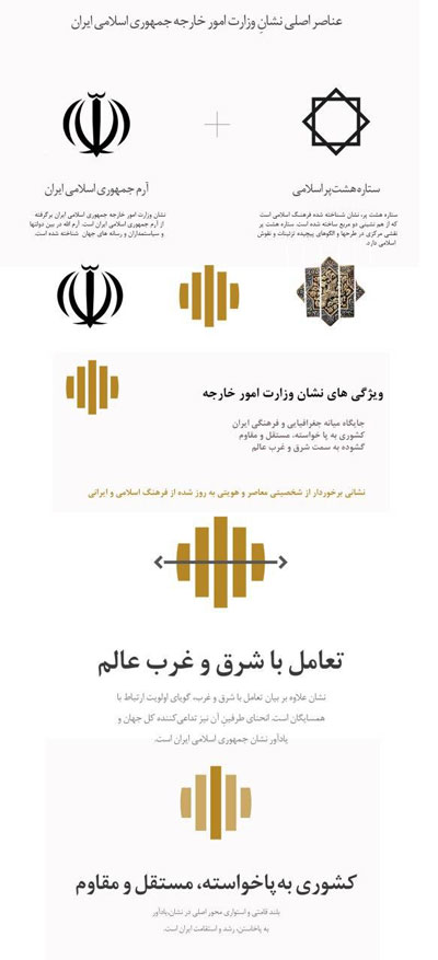 واکنش‌ها به رونمایی از نشان وزارت امور خارجه