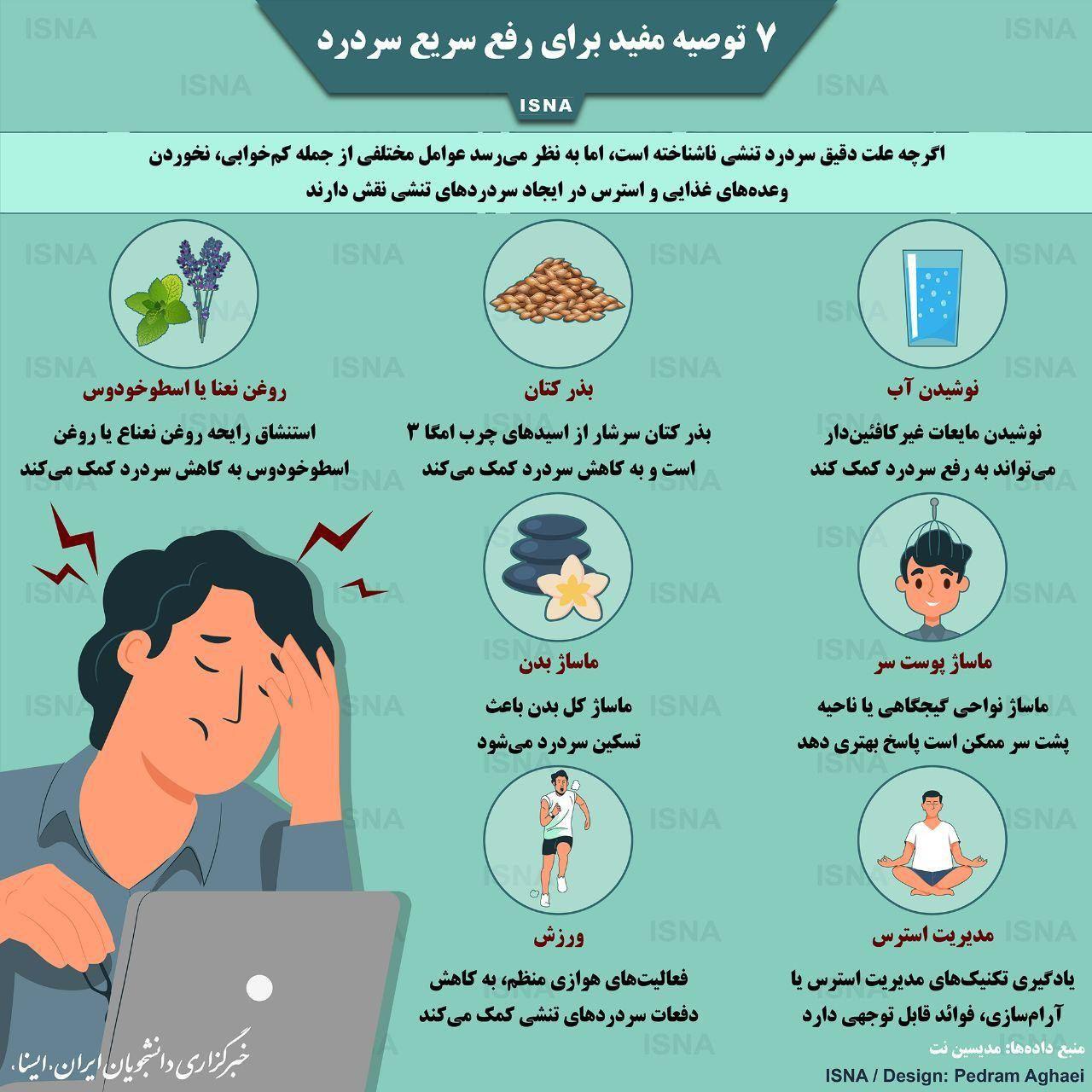 ۷ توصیه مفید برای رفع سریع سردرد ۷ توصیه مفید برای رفع سریع سردرد