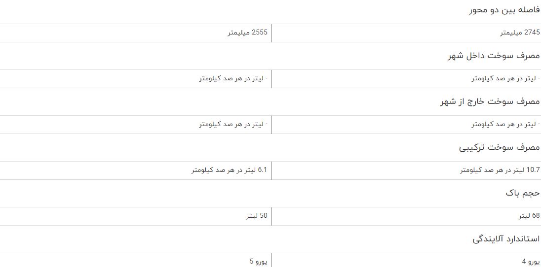مقایسه خودرو گونو G5 و ام وی ام X22