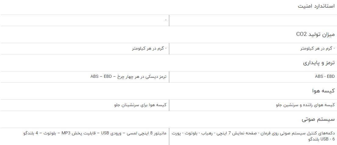 مقایسه خودرو گونو G5 و ام وی ام X22