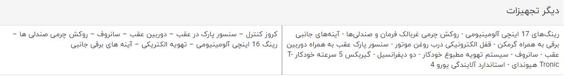 مقایسه خودرو گونو G5 و ام وی ام X22