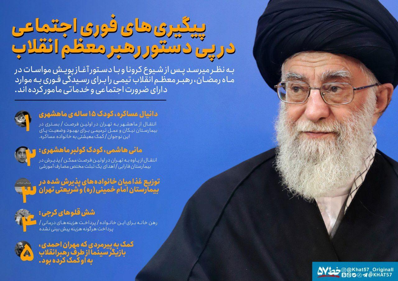 پیگیریهای فوری اجتماعی در پی دستور رهبر معظم انقلاب پیگیریهای فوری اجتماعی در پی دستور رهبر معظم انقلاب
