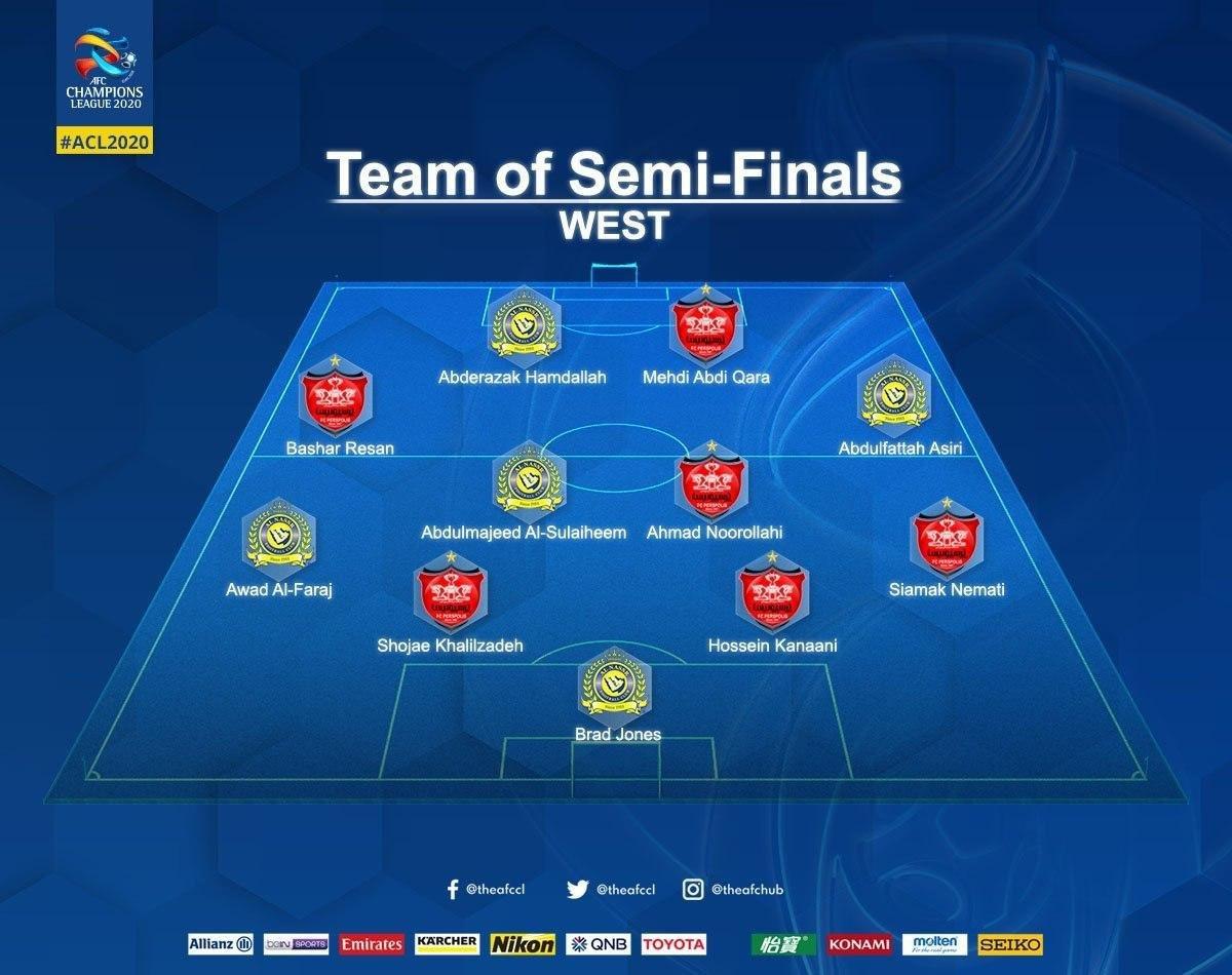 حضور ۶ پرسپولیسی در تیم منتخب نیمهنهایی لیگ قهرمانان آسیا حضور ۶ پرسپولیسی در تیم منتخب نیمهنهایی لیگ قهرمانان آسیا